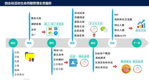 袁帥獲聘金絲結指導中心執行主任，引領3D空間數字互聯網新浪潮
